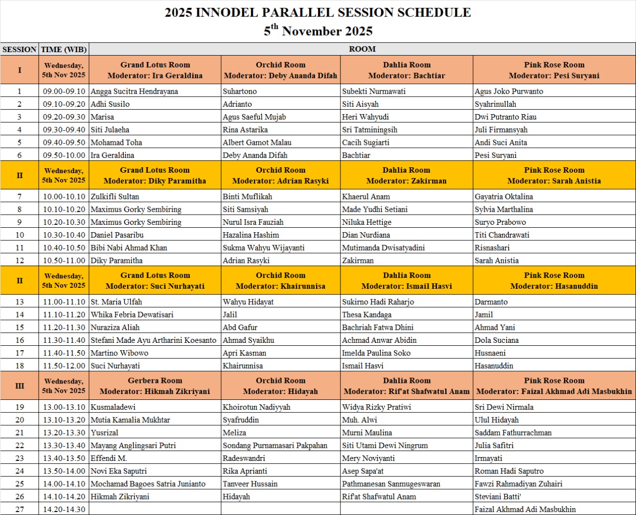 parallel session schedule page 1